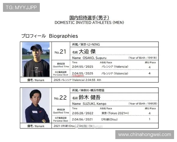 大迫杰领衔亚裔长跑崛起